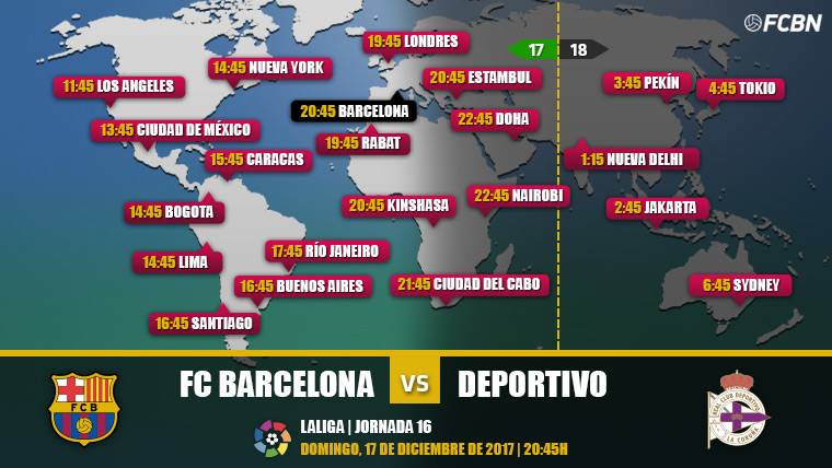 When and where see the FC Barcelona vs Sportive