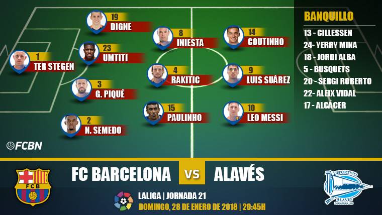 Alignments of the J21 of LaLiga: FC Barcelona-Alavés