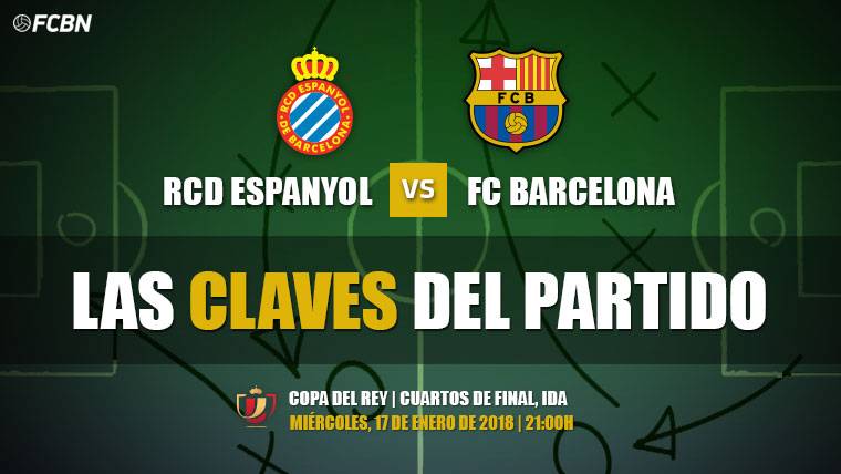 The 3 keys of the Espanyol-Barça of chambers of Glass of Rey
