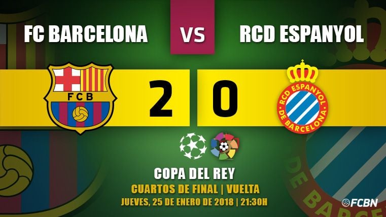 Suárez and Messi YES put to the Barça in ‘semis’ of Glass of Rey