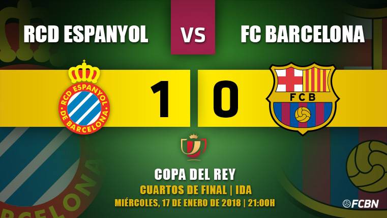 The Espanyol carried  the booty in front of a Barça that it will have to trace back