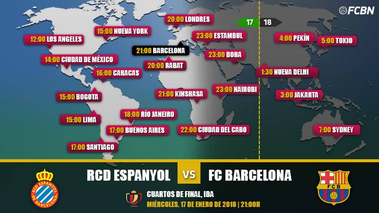 When and where see the Espanyol vs FC Barcelona