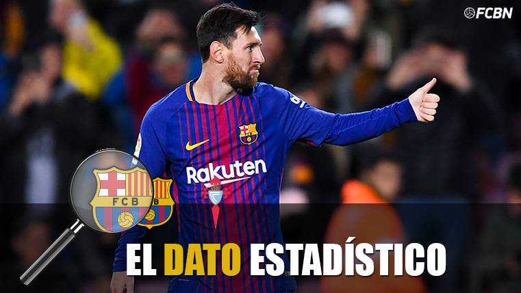 Leo Messi goes in in the ‘Top10’ of goleadores of the Glass of Rey
