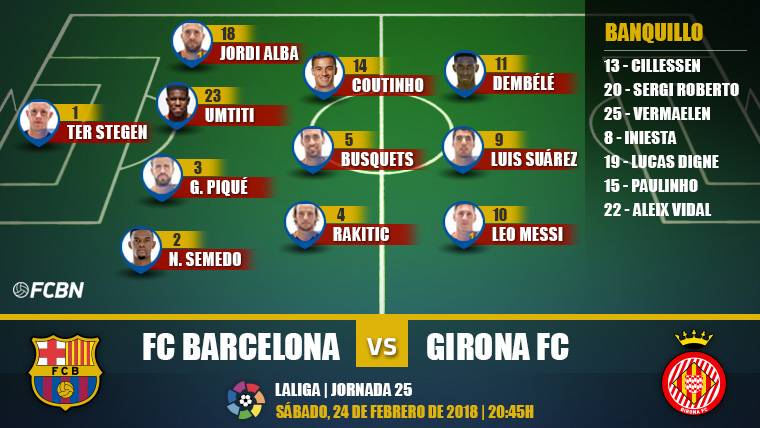 Alignments of the J25 of LaLiga: FC Barcelona-Girona