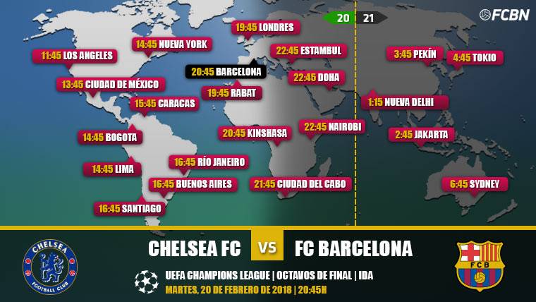When and where see Chelsea vs FC Barcelona