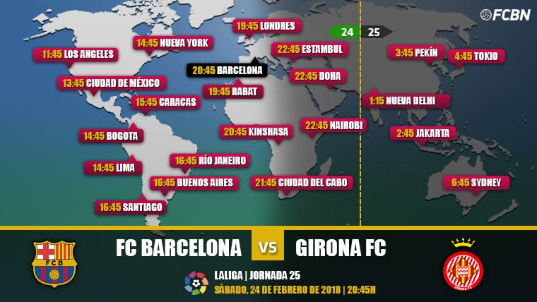 When and where see the party FC Barcelona vs Girona