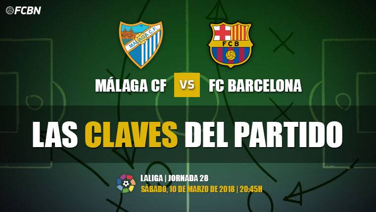 The three keys of the Málaga-FC Barcelona of LaLiga 2017-18