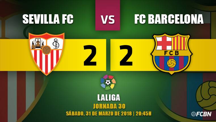 The Seville forgives and Suárez and Messi resurrect to the Barça (2-2)