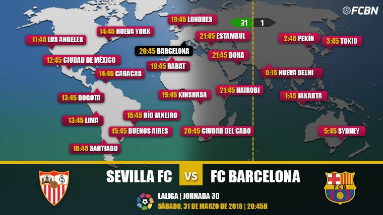When and where see the Seville vs FC Barcelona