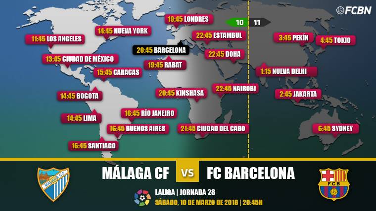 When and where see the party Málaga vs FC Barcelona