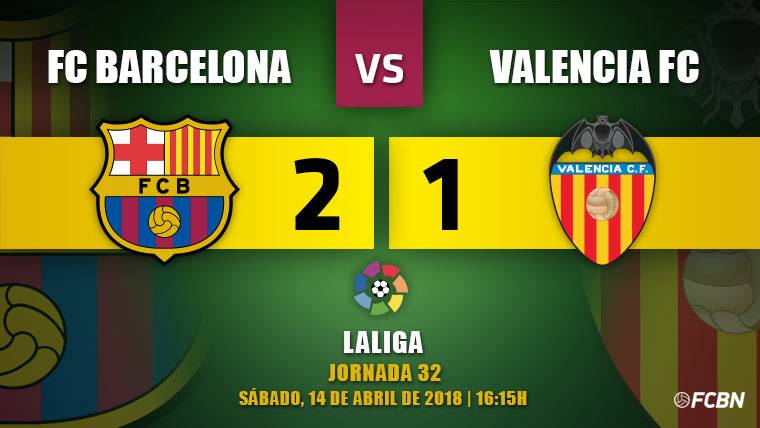 Victoria balsámica of the Barça in front of the Valency in League to forget the Champions (2-1)