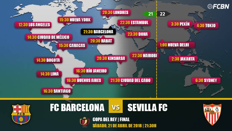 When and where see the Final of the Glass of the King 2018: Seville vs FC Barcelona