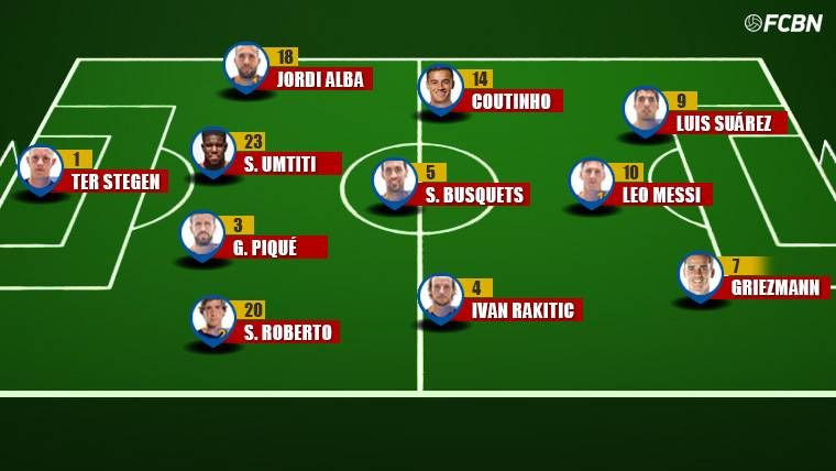 Everything on the Barça 2018-19: Griezmann, Dembélé, tactical…