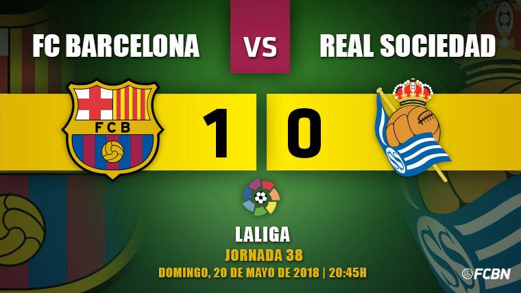 Coutinho Decides in the farewell of Iniesta in front of the Real Sociedad (1-0)