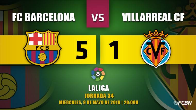 A Barça with rotations enjoys of the corridor and of the Villarreal (5-1)