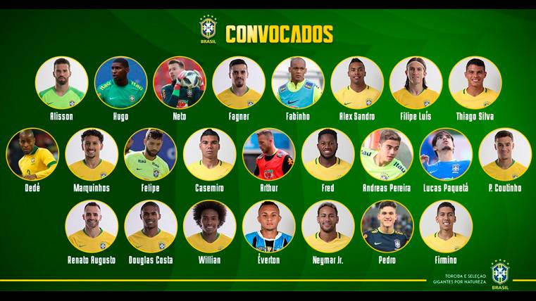 Coutinho And Arthur, summoned with the Brazilian selection; Malcom will have to expect