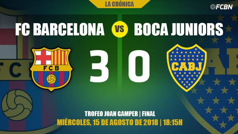 The Barça 2018-19 presents  with a victory of a lot of luxuries in the Camp Nou (3-0)