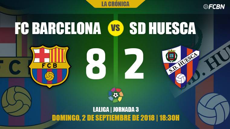 The Barça answers to the fright of the Huesca with festival of goals and leadership (8-2)