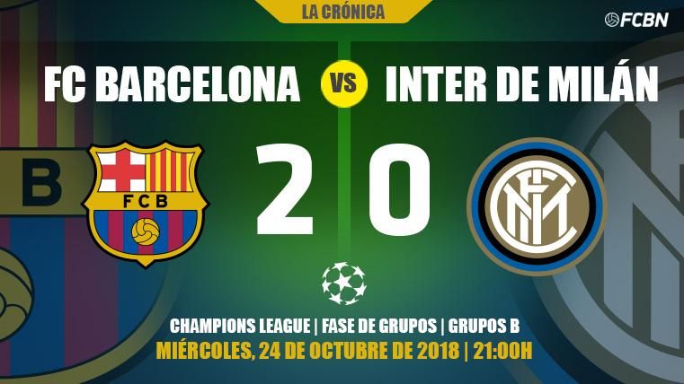 The Barcelona crushes to the Inter and already has foot and half in eighth of Champions (2-0)