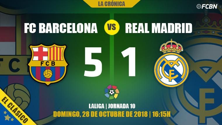 The Barça does not miss to Leo Messi and clears to the Real Madrid in the Classical (5-1)