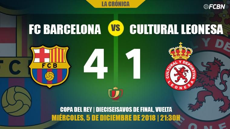 The Barça tames to the Cultural Leonese and plants  in eighth of the Glass of Rey (4-1)