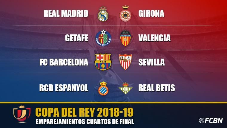 These are the pairings of quarter-finals of the Glass of the King 2018-19