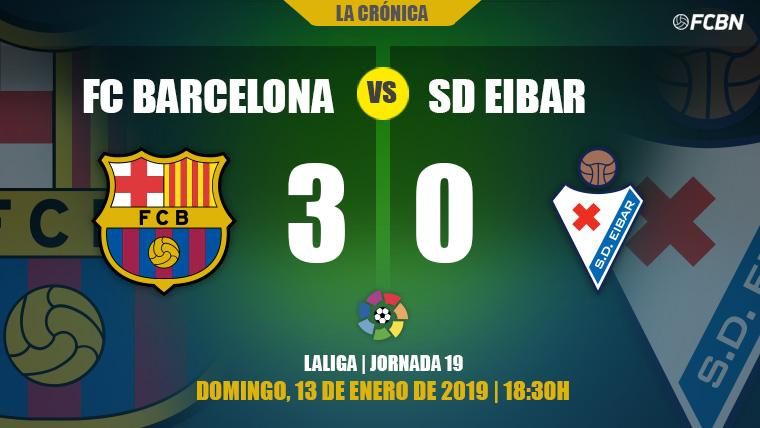 The Barça desactiva to an effusive Eibar and him arrolla with joy in the Camp Nou (3-0)