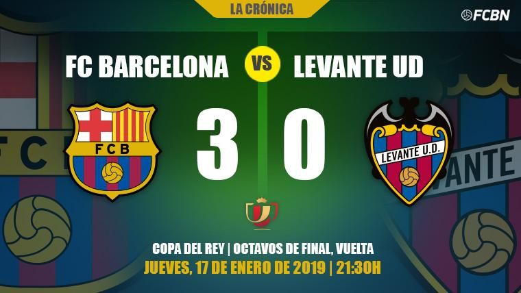 The Barça defeats to the Raise in the field and expects verdict of the RFEF in Glass (3-0)