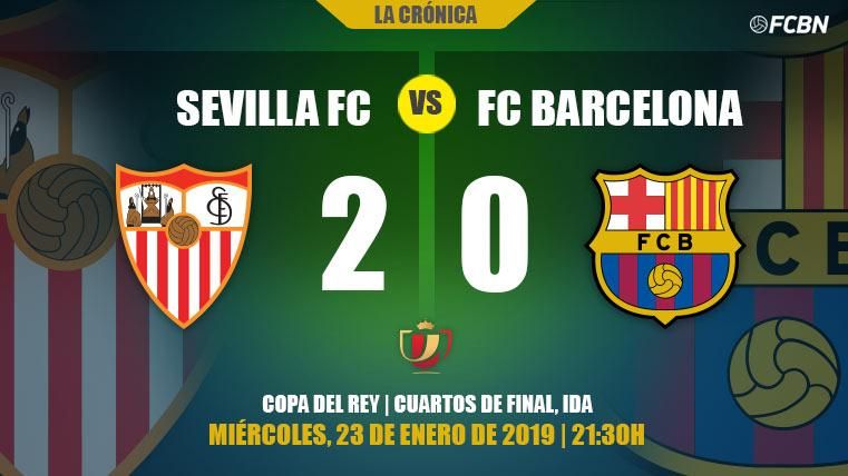 The Seville fulmina in Glass to a Barcelona undressed of stars (2-0): it will touch traced back