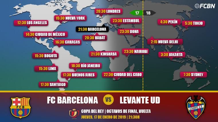 FC Barcelona vs Raise in TV: When and where see the party of Glass of Rey