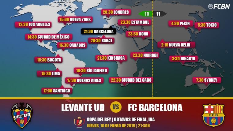 Raise vs FC Barcelona in TV: When and where see the party of Glass of Rey