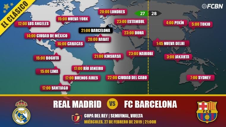 Real Madrid vs FC Barcelona in TV: When and where see the Classical of Glass of Rey