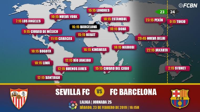 Seville vs FC Barcelona in TV: When and where see the party of LaLiga Santander