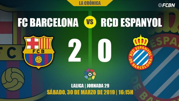 Messi leaves backwards his annoyances and decides a ‘derby’ with few occasions and little football (2-0)