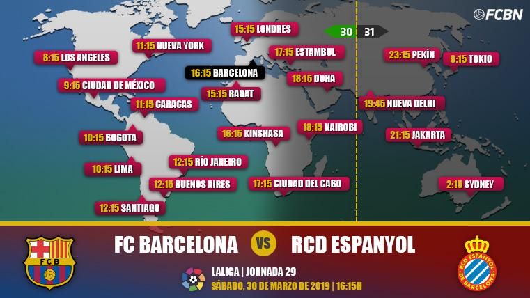 FC Barcelona vs Espanyol in TV: When and where see the party of LaLiga Santander