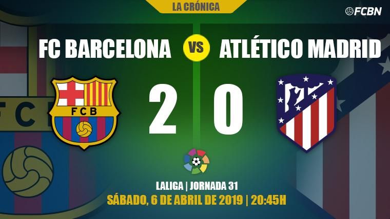 Luis Suárez demolishes the wall of Jan Oblak and the Barça and Messi sentence LaLiga (2-0)