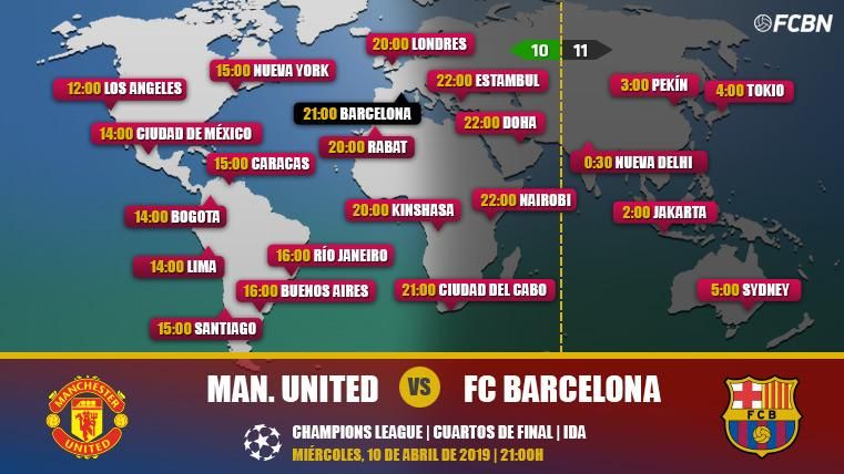Manchester United vs FC Barcelona in TV: When and where see the party of Champions League