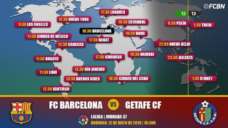FC Barcelona vs Getafe in TV: When and where see the party of LaLiga Santander