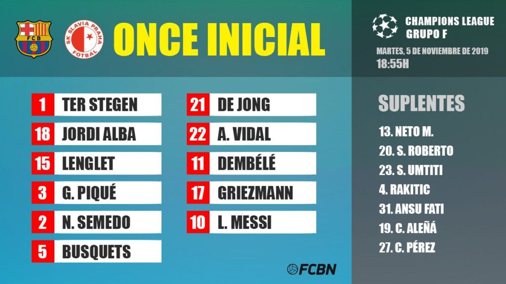 Line-ups of the FC Barcelona-Slavia Prague of the Champions 2019-20