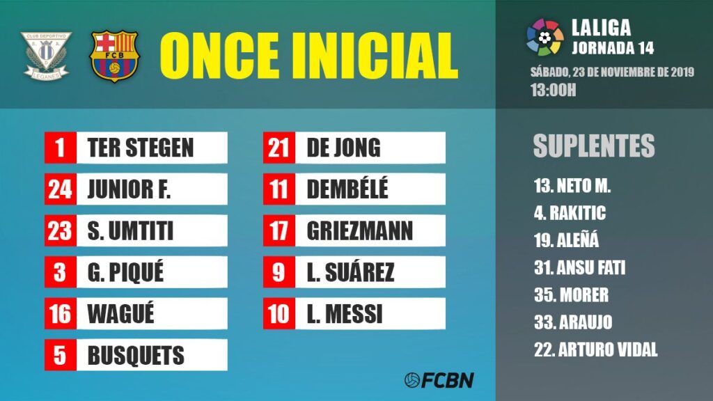 Line-up of the Leganés-FC Barcelona of LaLiga 2019-20