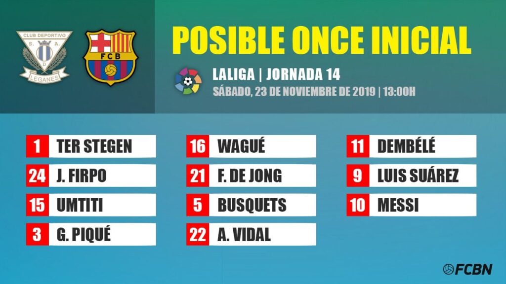 Possible line-ups of Leganés-FC Barcelona