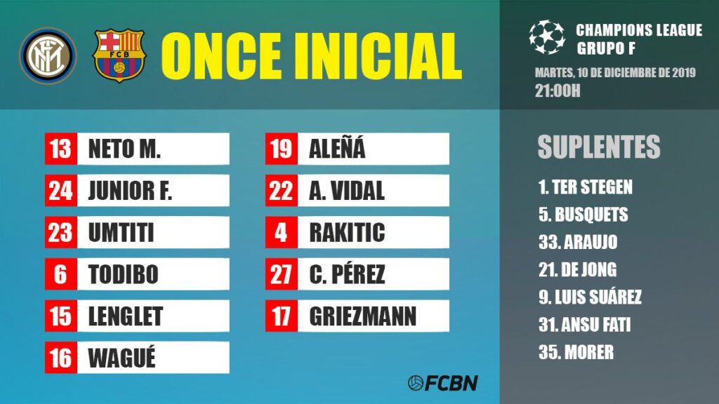 Line-up of the Inter Milan-FC Barcelona of the Champions 2019-20