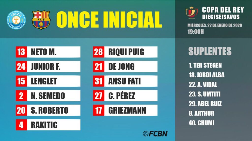 Line-ups of the Ibiza-FC Barcelona (1/16 of the Copa del Rey)