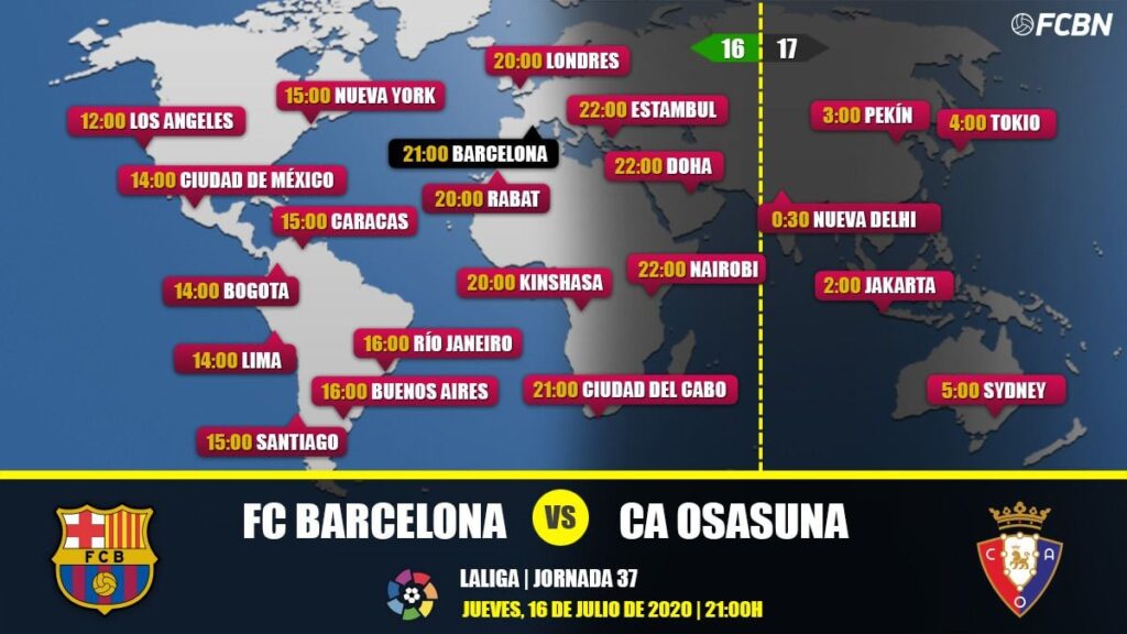 FC Barcelona vs Osasuna in TV: When and where see the match of LaLiga 2019-20