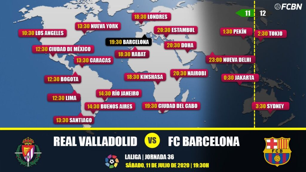 Valladolid vs FC Barcelona in TV: When and where see the match of LaLiga 2019-20
