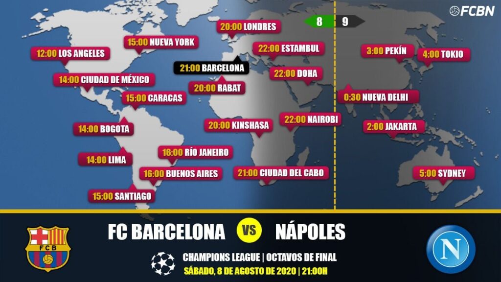 FC Barcelona vs Napoles in TV: When and where see the match of the Champions League