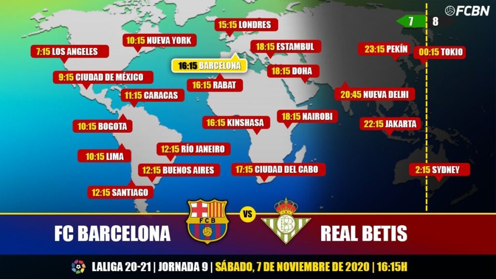 FC Barcelona vs Betis in TV: When and where see the match of LaLiga