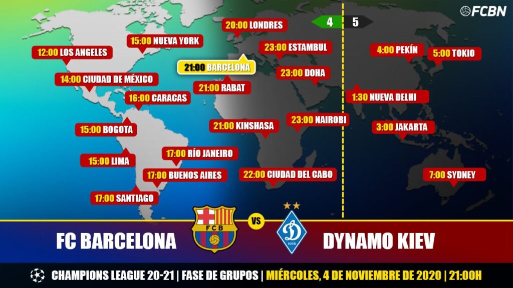 FC Barcelona vs Dynamo Kiev in TV: When and where see the match of the Champions League