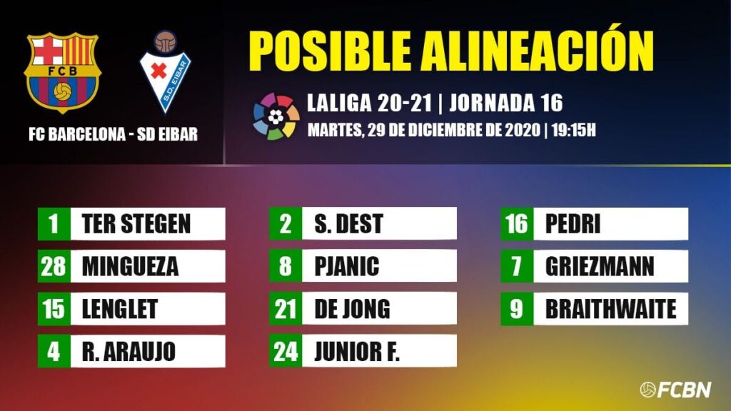The possible line-ups of the FC Barcelona-Eibar (LaLiga J16)