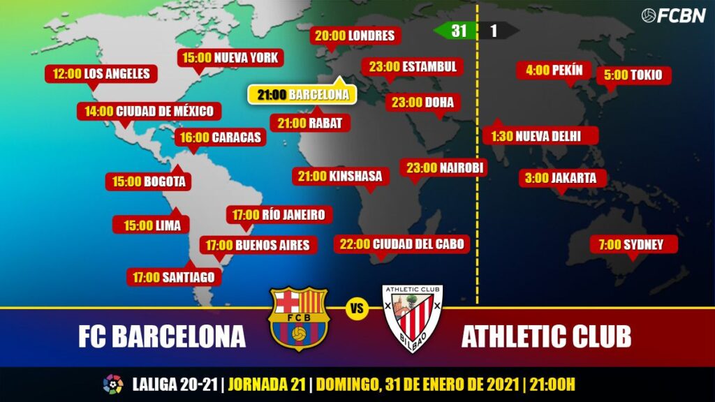 FC Barcelona vs Athletic Bilbao in TV: When and where see the match